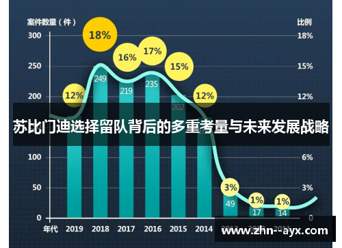 苏比门迪选择留队背后的多重考量与未来发展战略 苏比门迪选择留队背后的多重考量与未来发展战略